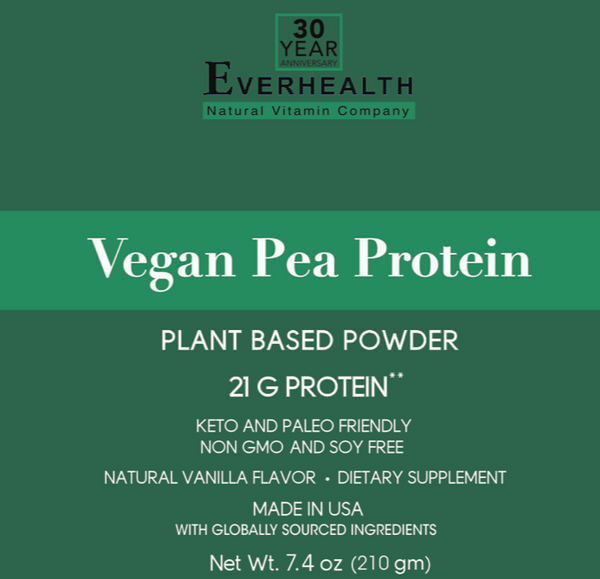 Is Plant Protein as beneficial as Animal Protein